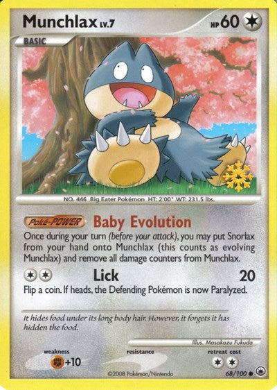 Munchlax [Countdown Calendar Promos]