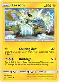 Zeraora - 60/214 (SM Unbroken Bonds) (Cracked Ice Holo) [Deck Exclusives]
