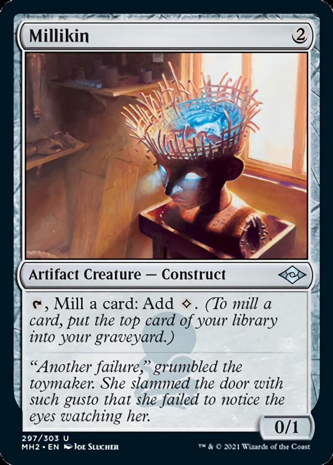 Millikin (Etched Foil) [Modern Horizons 2]