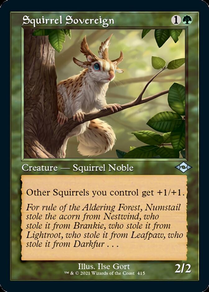 Squirrel Sovereign (Retro Etched Foil) [Modern Horizons 2]