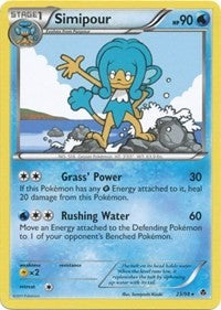 Simipour [Emerging Powers]