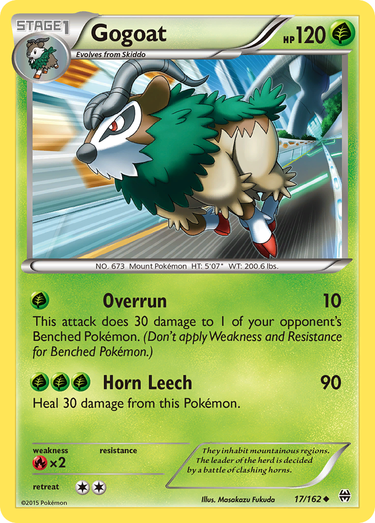 Gogoat [BREAKthrough]